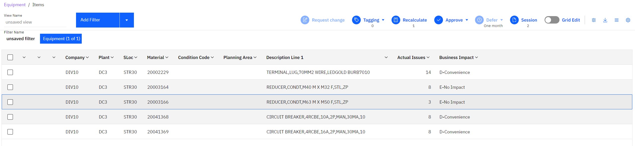 Items issued to one piece of equipment, with the number of issues: the raw material for a bill of materials.