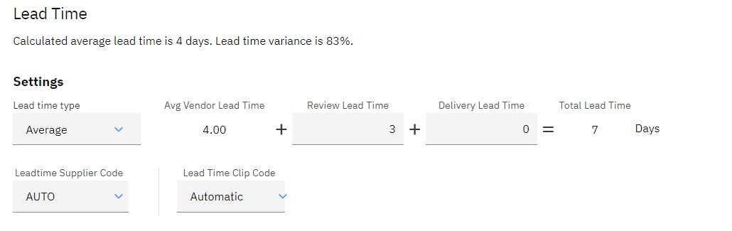 Lead time for this item: the supplier averages 4 days, but with 83% variance. Add 3 days of internal review and the total is 7 days.