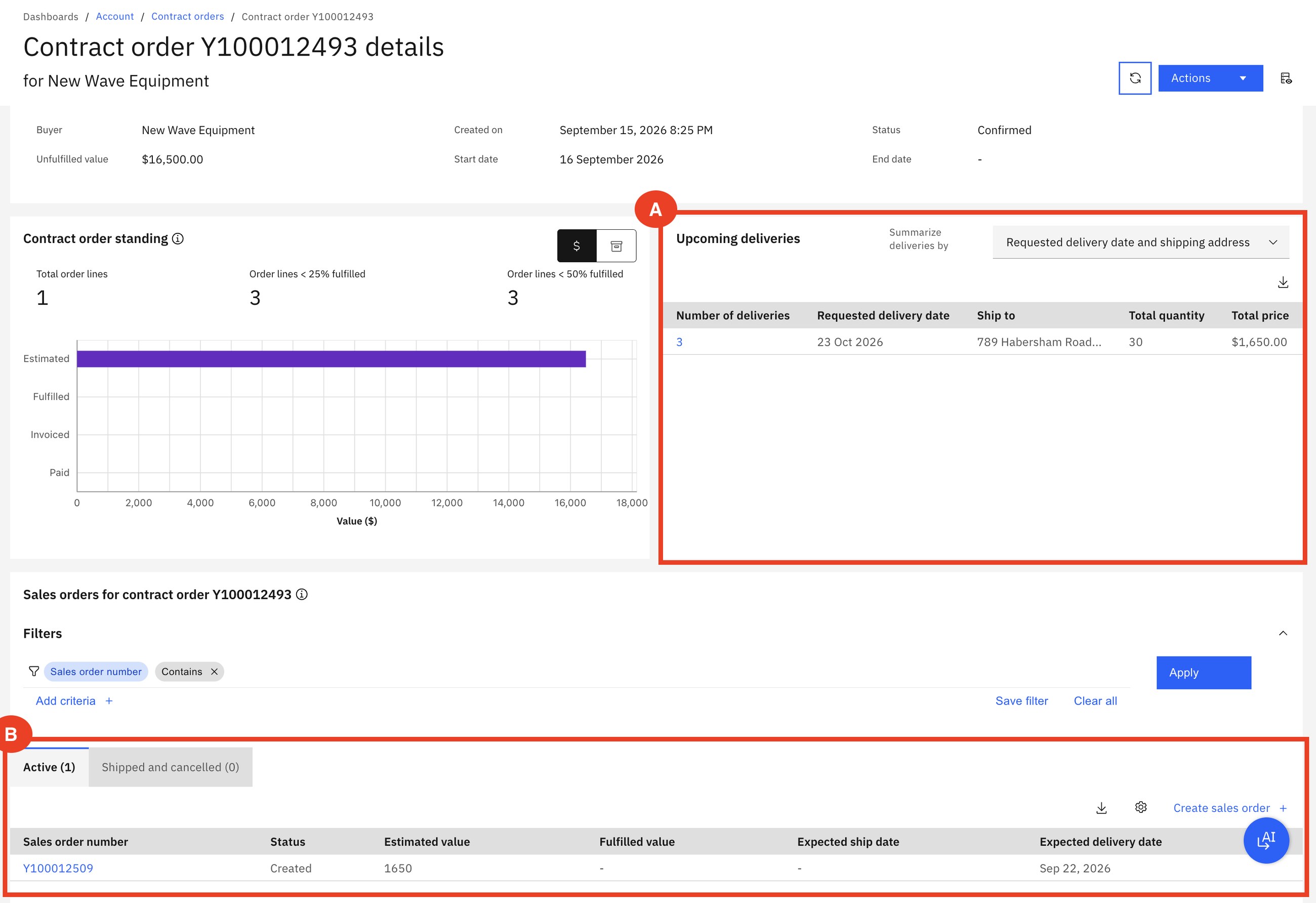 Upcoming deliveries generated from the schedule, and the first sales order created automatically.